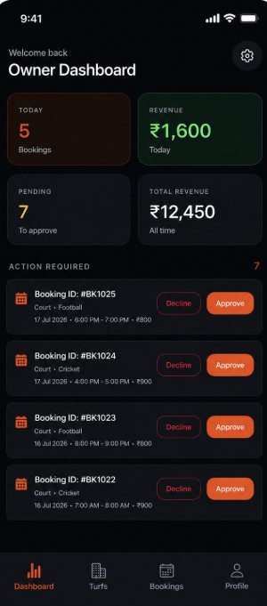 Turfify Owner Dashboard